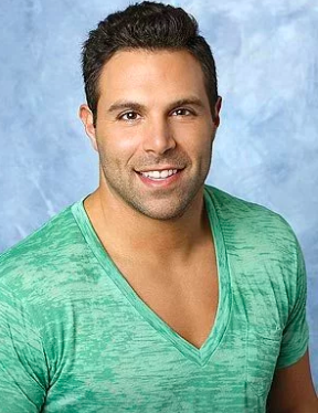 Avatar of Mikey Tenerelli
