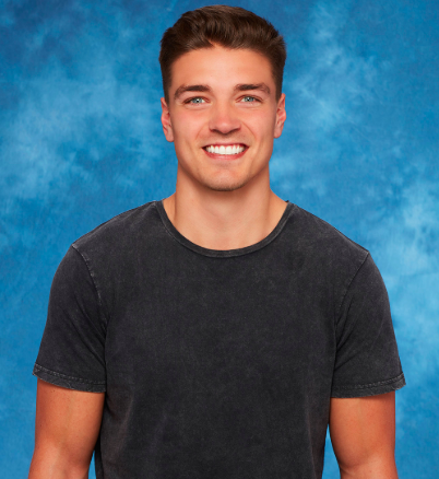 Avatar of Dean Michael Unglert